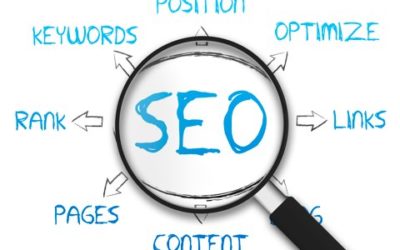 What will SEO do for my business?