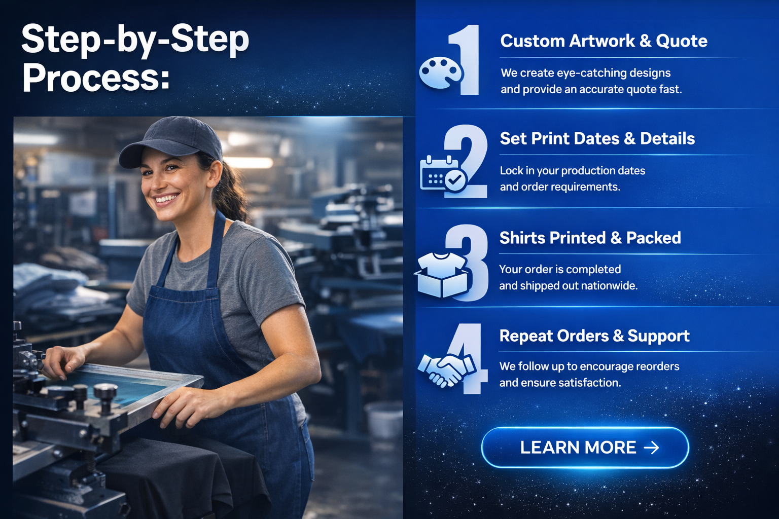 Landing page step-by-step section that explains a customer process