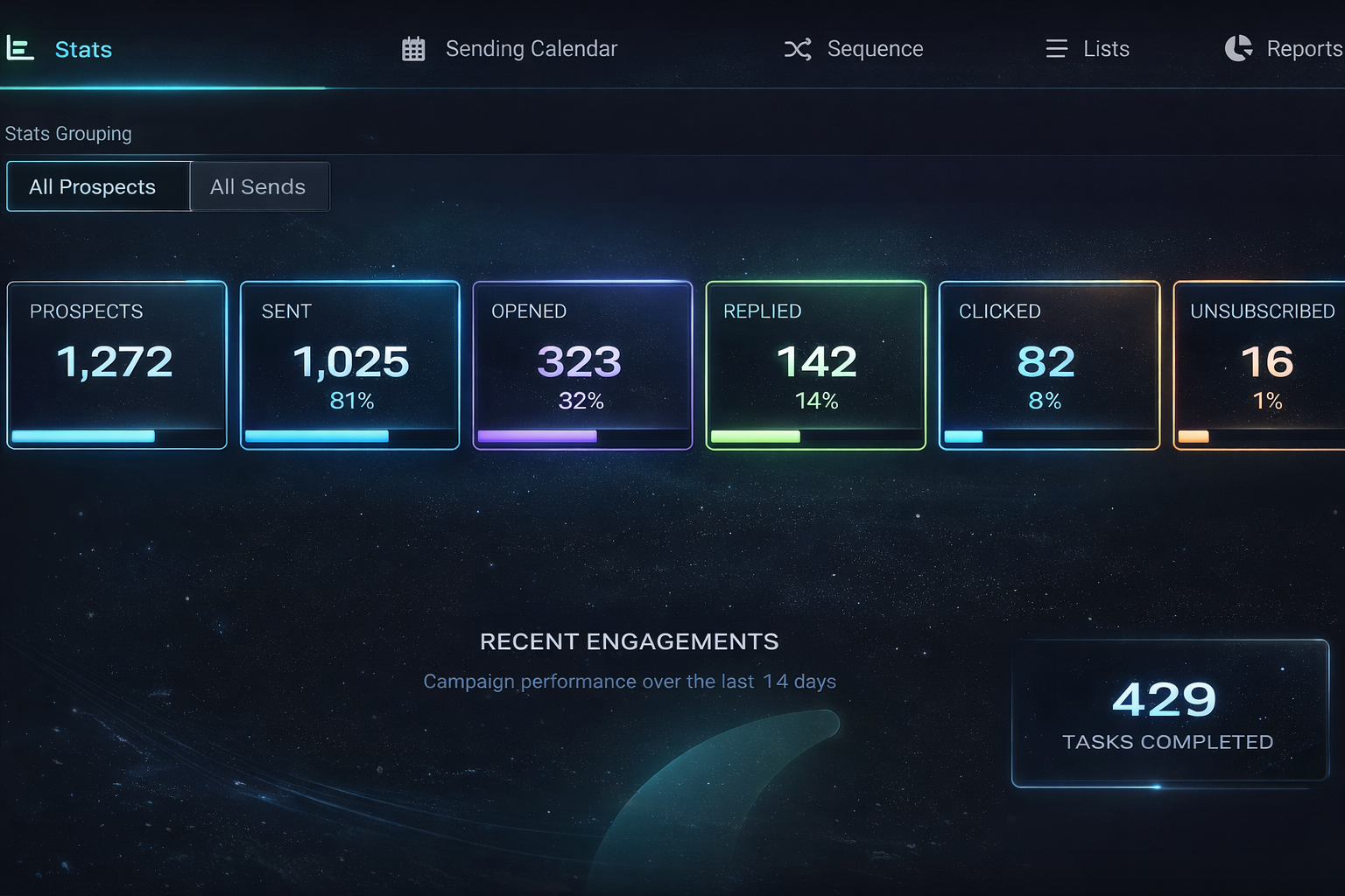 Sales pipeline dashboard showing opportunities moving through stages